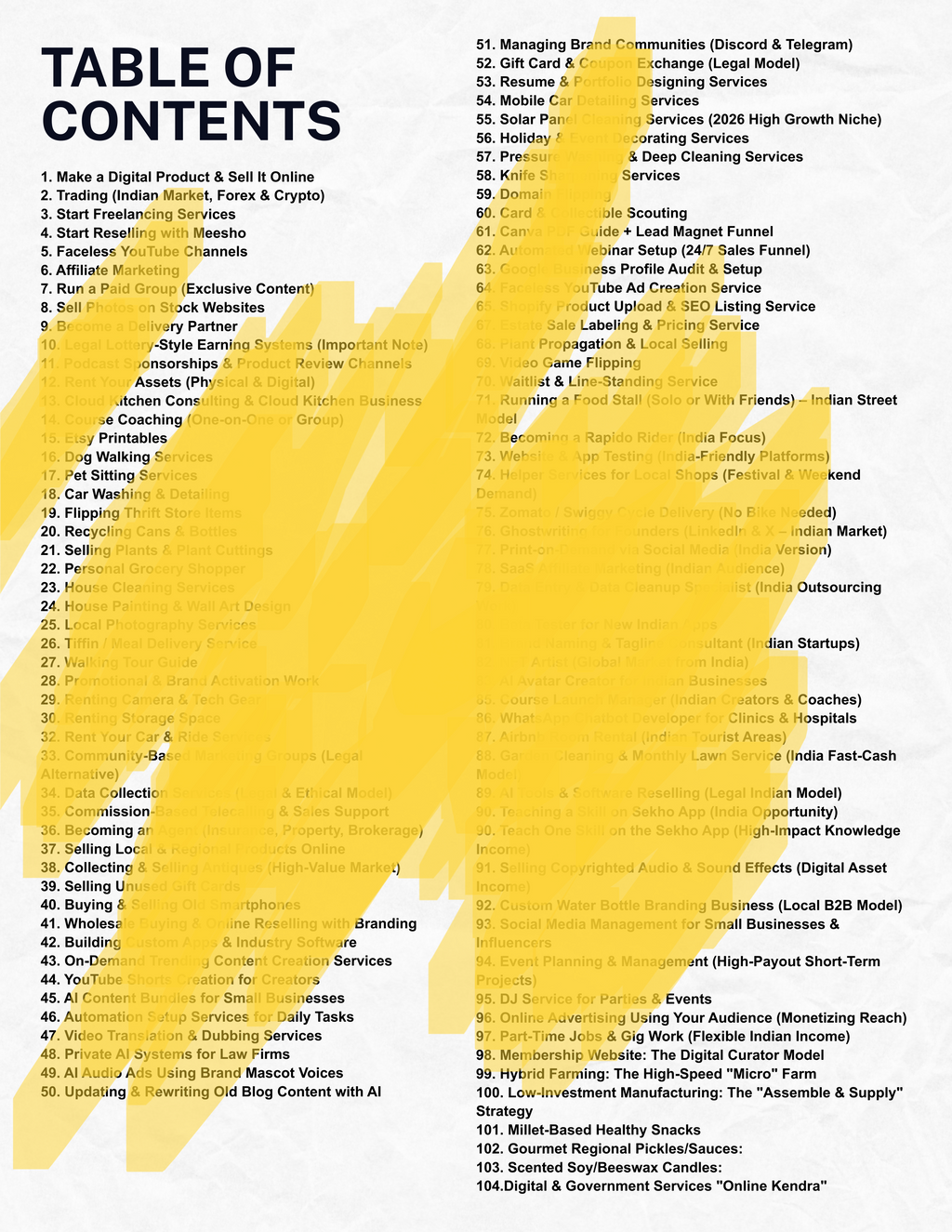 100+ Quick Money Ideas E-book