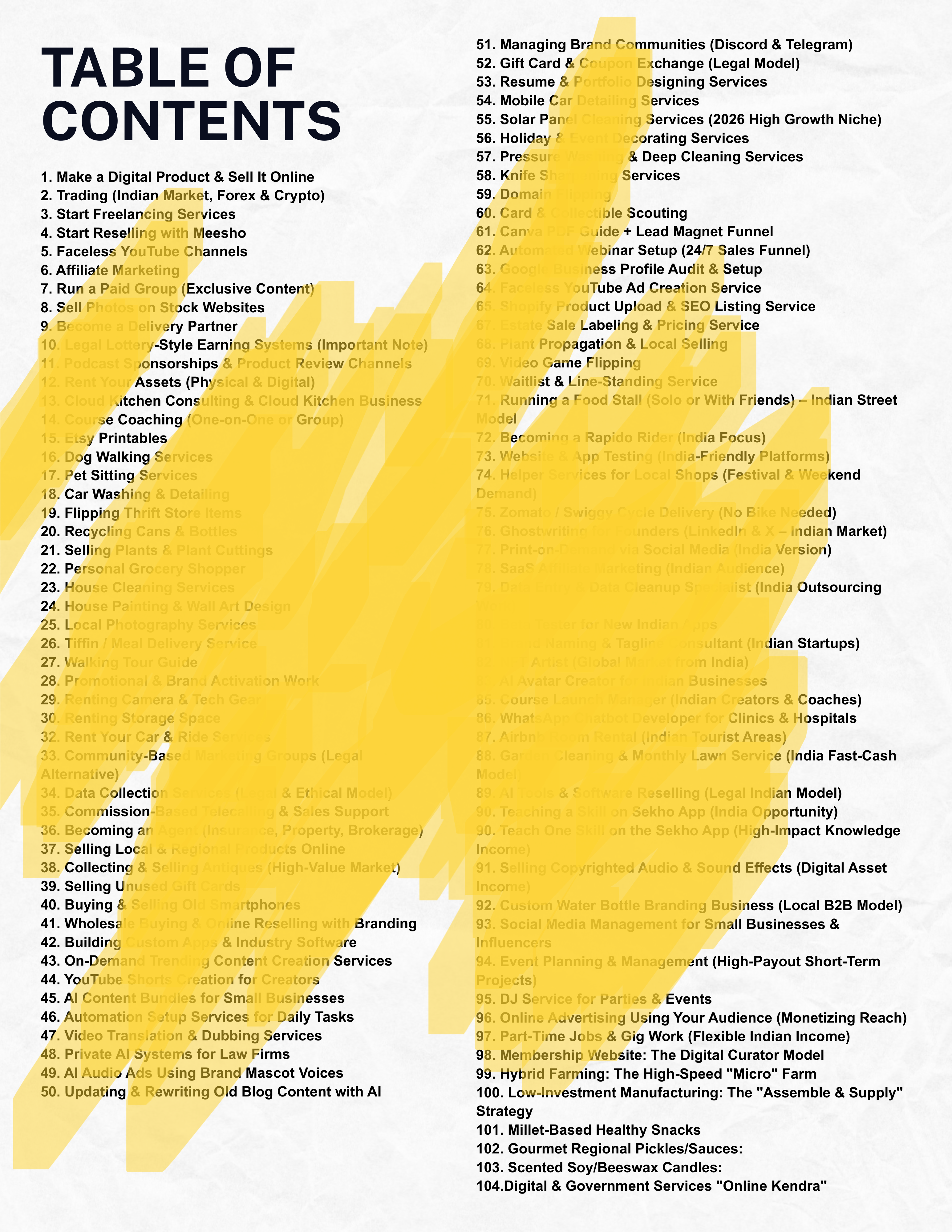 100+ Quick Money Ideas E-book